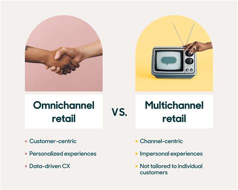 omnichannel retailers